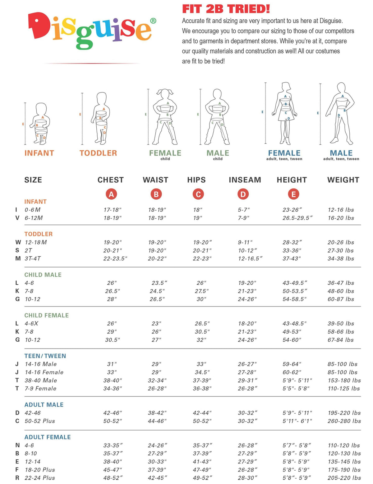 Huggy Wuggy Poppy Playtime Deluxe Child Costume Small 4-6