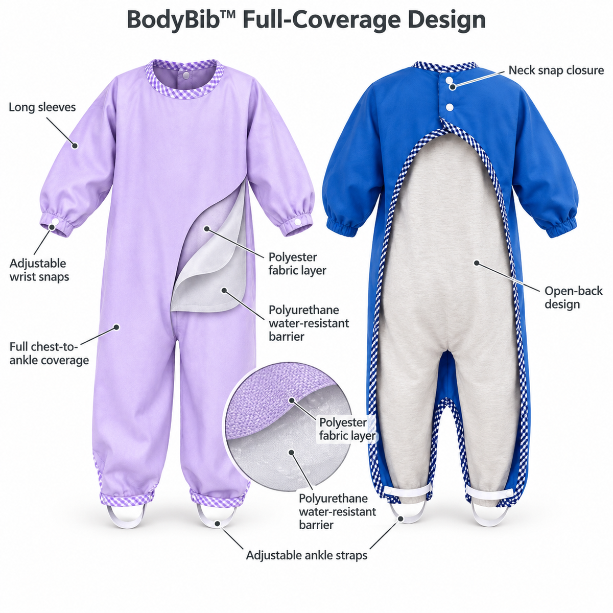 BodyBib Full-Coverage Baby & Toddler Bib