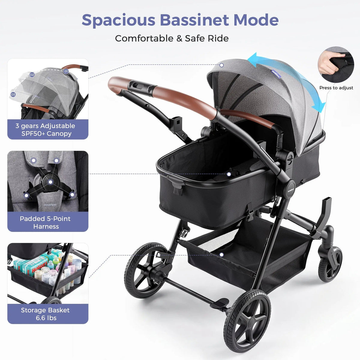 Momfann 3-in-1 Stroller Wagon for Kids & Pets