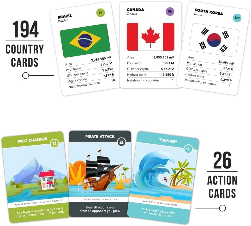 The World Game Race Around the World Geography Educational Board Game – 194 Countries, Flags, Capitals & World Cultures Learning Game