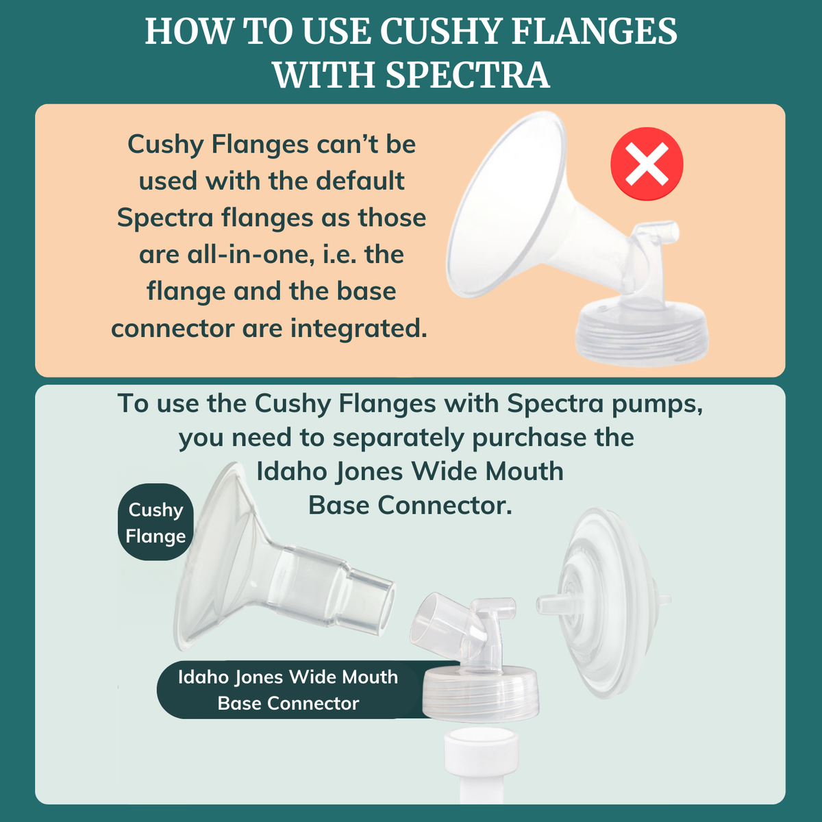 Silicone Breast Pump Flanges - Cushy