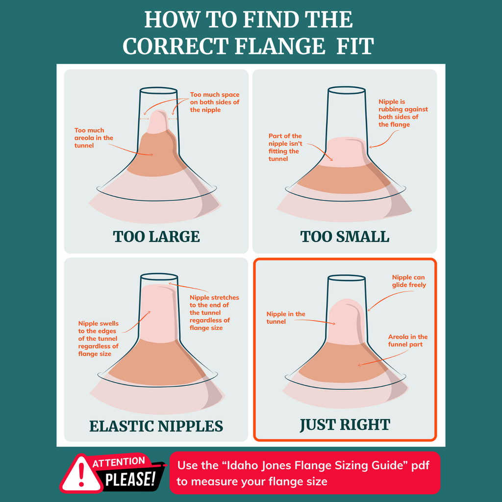 Silicone Breast Pump Flanges - Cushy