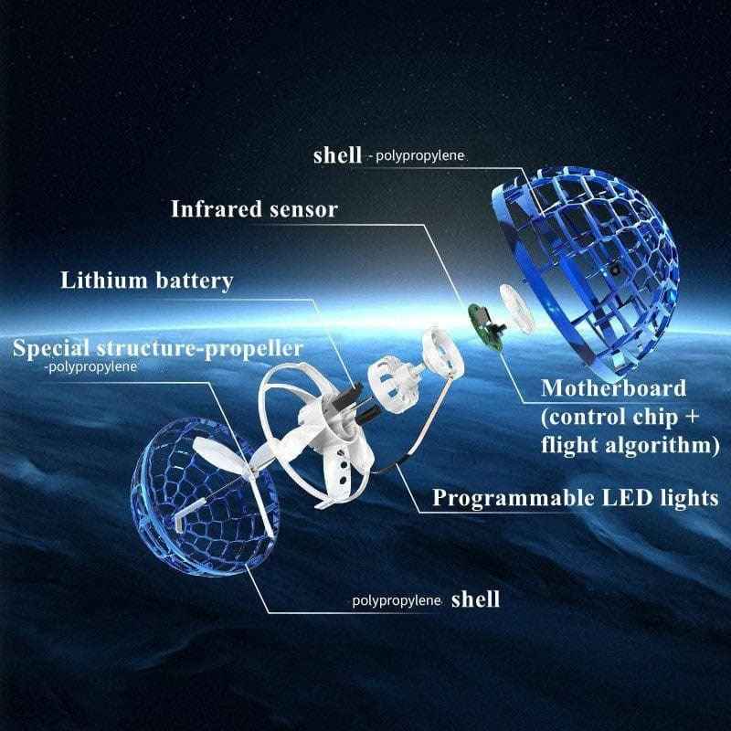 LED Flying Spinner Orb Ball Mini Drone Toy