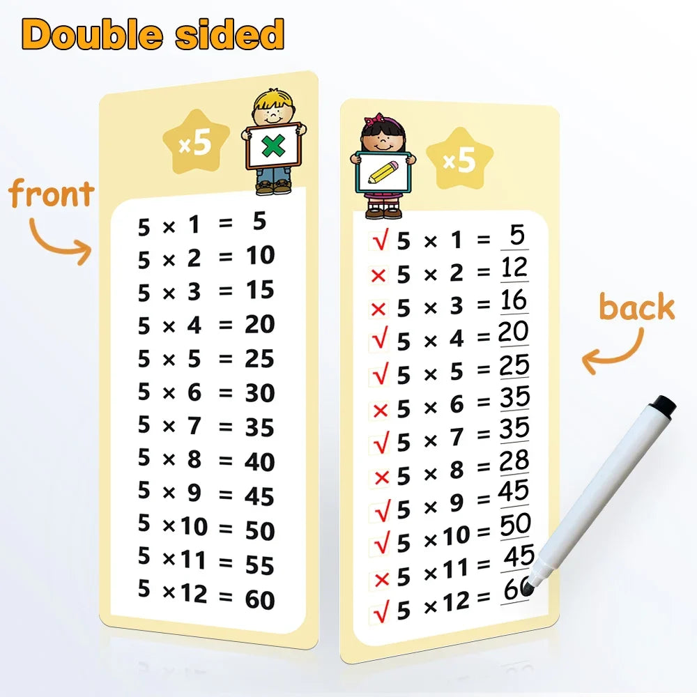 0-12 Multiplication Charts – Times Table Cards, Self-Check Math Learning Tool for Montessori Training and Teaching Aids