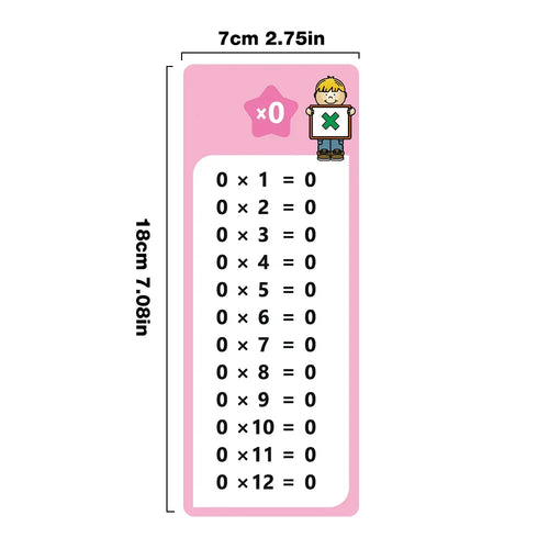 0-12 Multiplication Charts – Times Table Cards, Self-Check Math Learning Tool for Montessori Training and Teaching Aids
