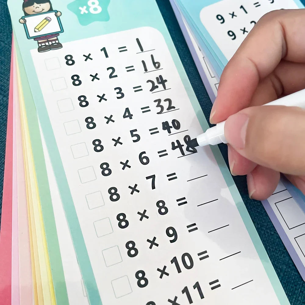 0-12 Multiplication Charts – Times Table Cards, Self-Check Math Learning Tool for Montessori Training and Teaching Aids