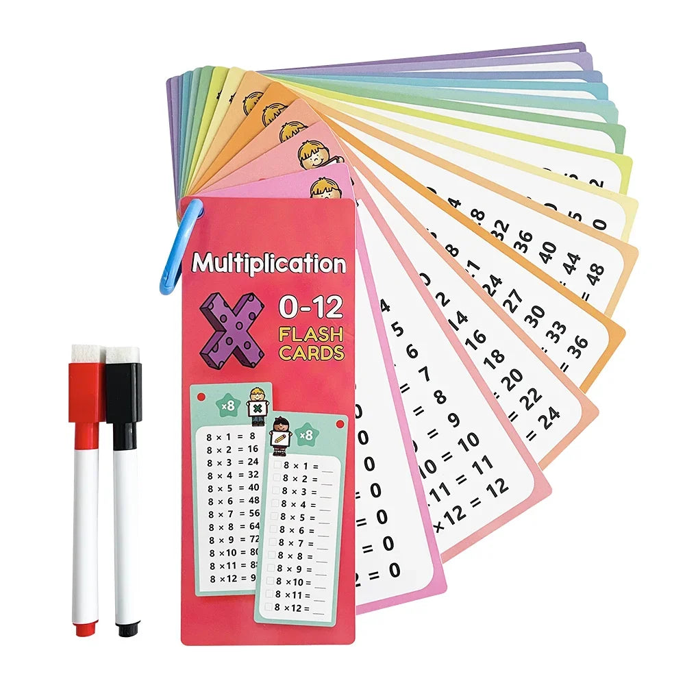 0-12 Multiplication Charts – Times Table Cards, Self-Check Math Learning Tool for Montessori Training and Teaching Aids