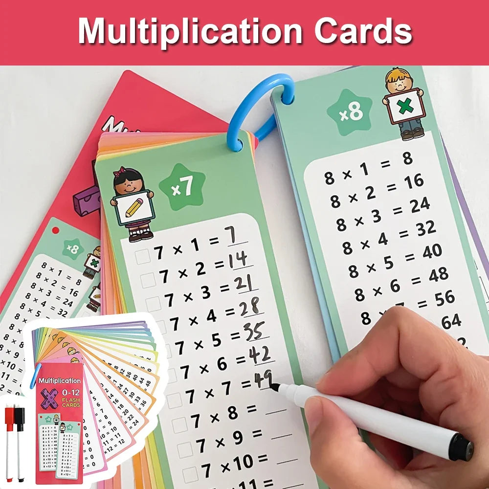 0-12 Multiplication Charts – Times Table Cards, Self-Check Math Learning Tool for Montessori Training and Teaching Aids