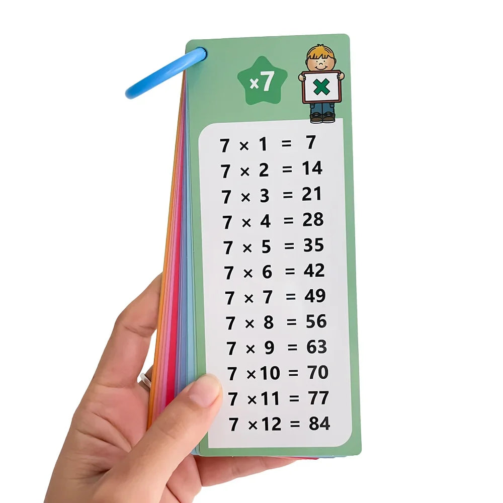 0-12 Multiplication Charts – Times Table Cards, Self-Check Math Learning Tool for Montessori Training and Teaching Aids