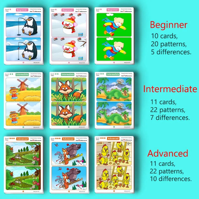 Find the Difference Reusable Activity Cards for Kids