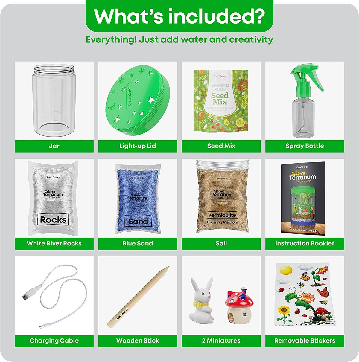 Light-Up Terrarium STEM Science Kit – Build & Grow Your Own Illuminated Mini Garden