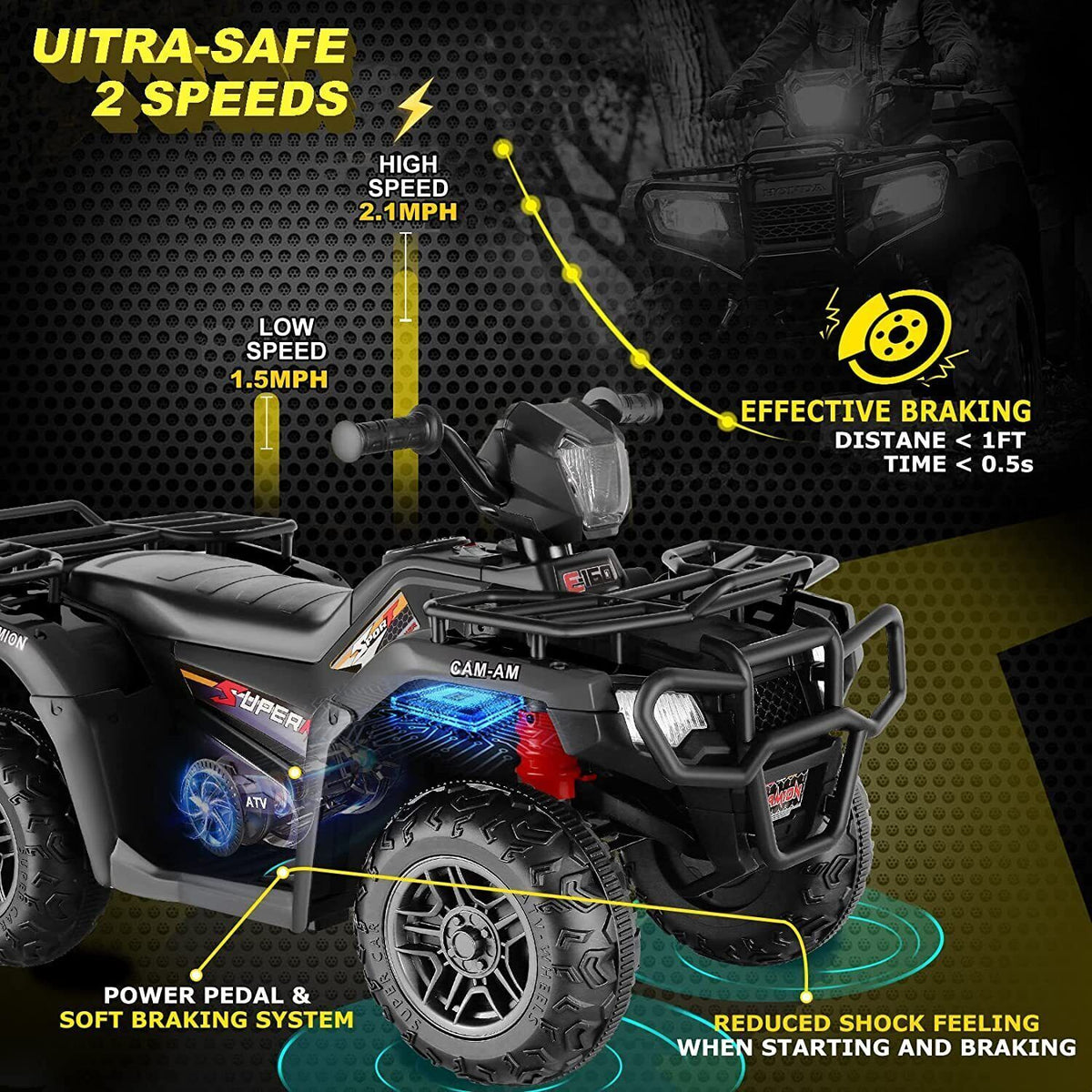 Electric 4-Wheel ATV Ride-On Car for Kids Ages 3 and Up - Fun Toy Vehicle for Children
