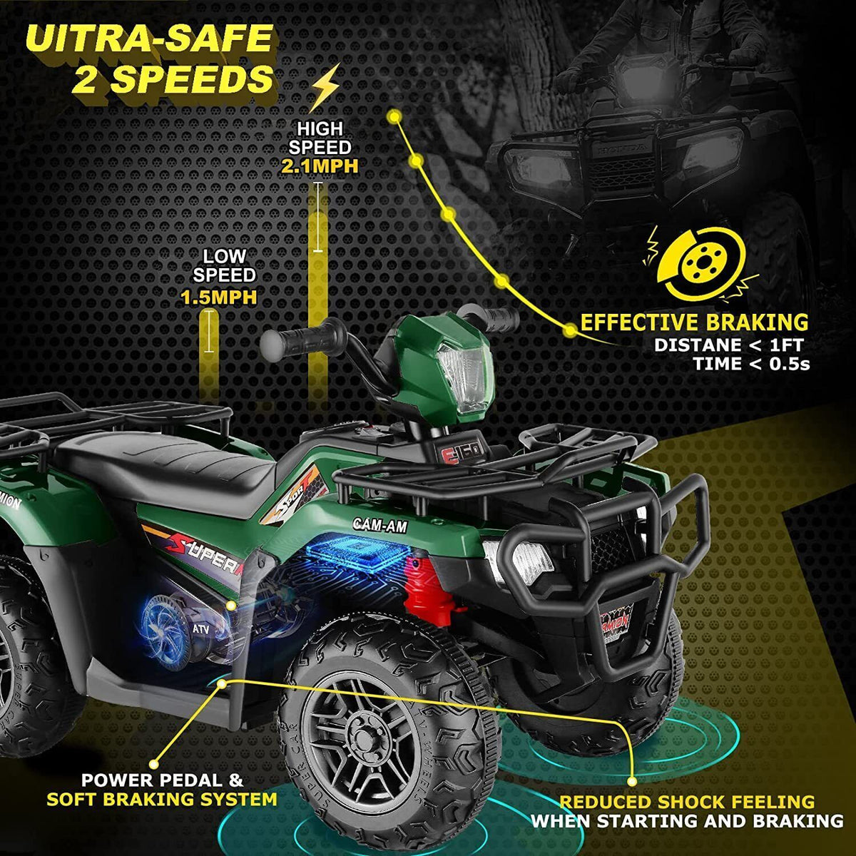 Electric 4-Wheel ATV Ride-On Car for Kids Ages 3 and Up - Fun Toy Vehicle for Children