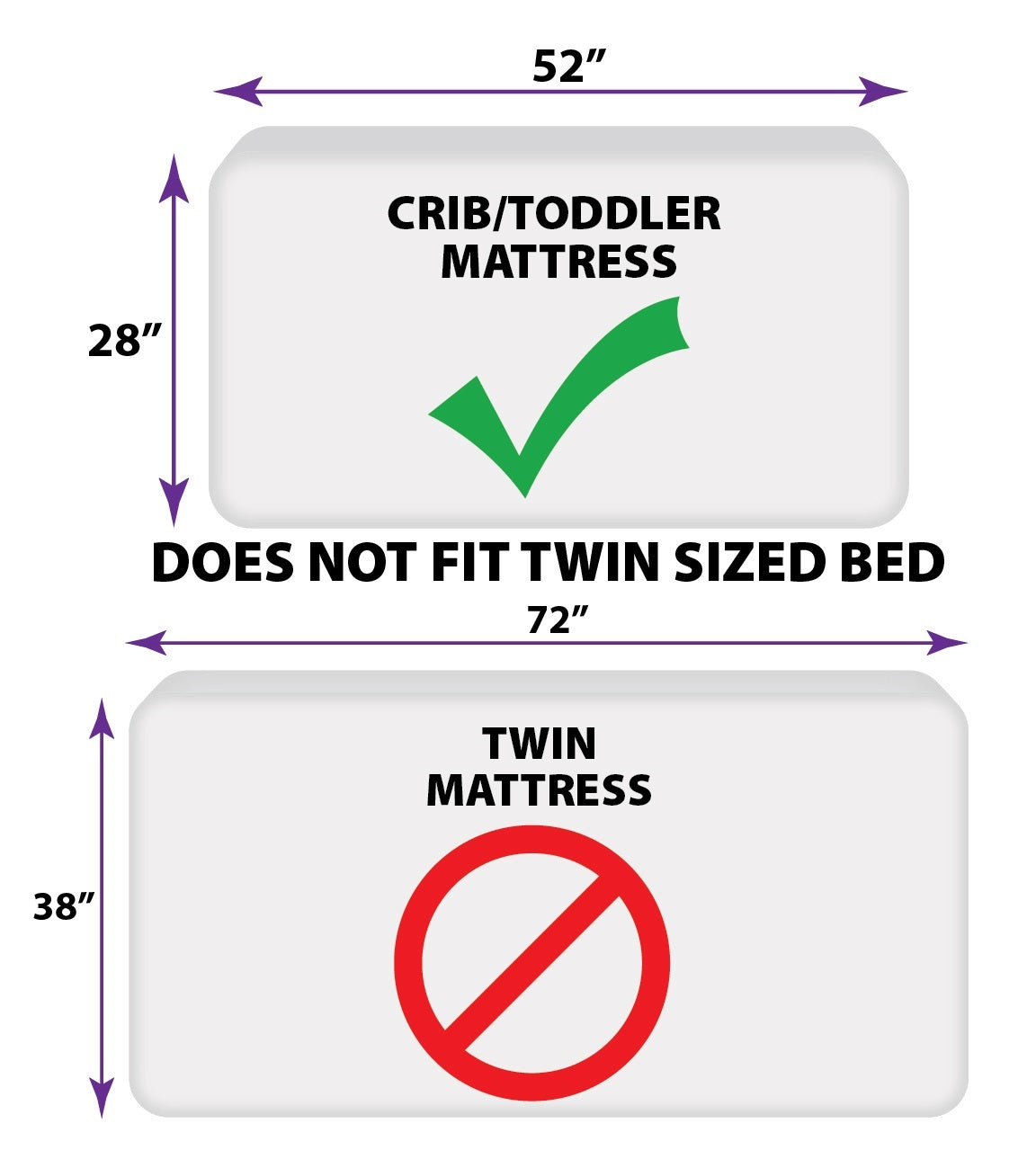 Guardians of the Galaxy I Am Groot Green and Blue 4 Piece Toddler Bed Set - Comforter, Fitted Bottom Sheet, Flat Top Sheet, and Reversible Pillowcase